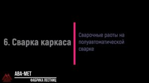 Наш подход или Этапы работы над каждым объектом