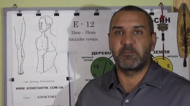 Сильное биение Сонной Артерии. смотреть онлайн