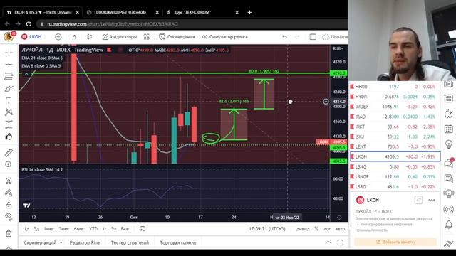 ТОП-10 АКЦИЙ РФ (ВЫПУСК №18/15.10.2022) - КАКИЕ АКЦИИ ПОКУПАТЬ СЕЙЧАС? УРОВНИ, ТОЧКИ ВХОДА смотреть онлайн