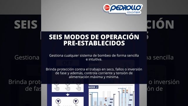 Cuadros de control E1 y E2 смотреть онлайн