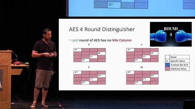 Improved Key Recovery Attacks on Reduced Round AES with Practical Data and Memory Complexities смотреть онлайн