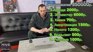 Цена химчистки салона, полный расчет себестоимости, необходимое оборудование для химчистки