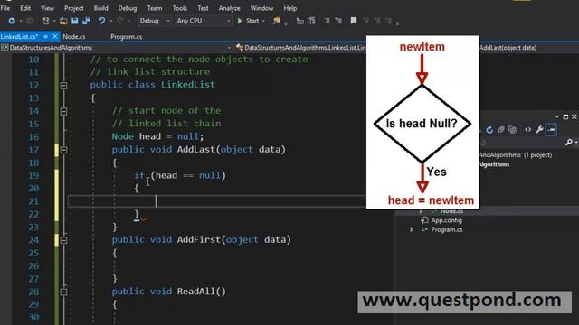 Data Structure and Algorithms | Data Structure and Algorithms in C# | Csharp Data Structure