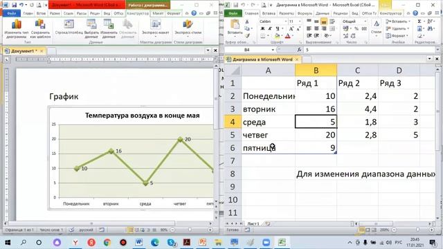 Диаграммы смотреть онлайн