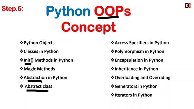 Complete Python Developer Roadmap 2023 HINDI | How to Become Python Developer in 2023 | DevDuniya