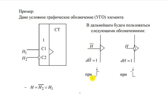 Пз сигнал. Пз сигнал