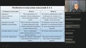 Проблемы и специфика обучения детей поколения альфа