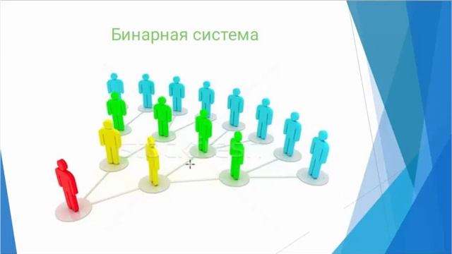 #Презентация ATOMY/ Атоми Корейская компания