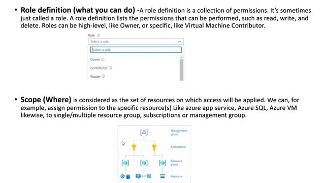 Overview of Azure Role Based Access Control (RBAC). смотреть онлайн
