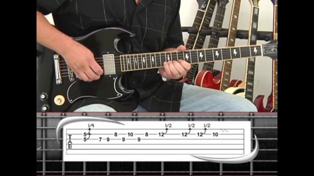 ROCK N ROLL TRAIN ACDC Guitar Cover w TABs ACDC