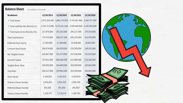 Top 5 Dividend Aristocrats To Buy And Hold Forever смотреть онлайн