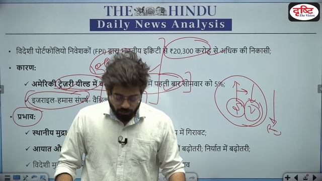 30 October 2023  The Hindu Newspaper Analysis  Drishti IAS