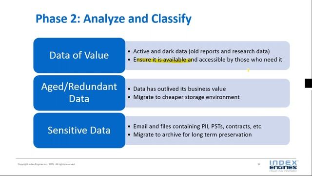 Developing a Data Disposition Strategy A Case Study смотреть онлайн
