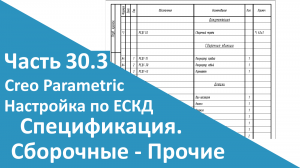 ?PTC Creo. Настройка работы по ЕСКД. Часть 30.3. Сборочные единицы - Прочие. Сортировка