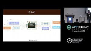 [2019] Protecting the Damned: Deploying Insecure Applications at Scale by Vivek Ramachandran