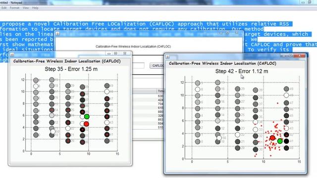 Project Ideas on Cloud Computing | Thesis Ideas on Cloud Computing