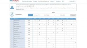 Как родителям зайти в «Электронный дневник»?