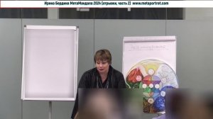 Ирина Бердина МетаМандала 2024 отрывки, часть 2