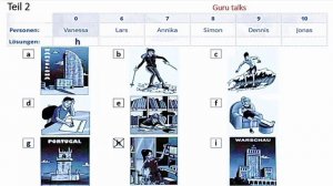 Start Deutsch A2 Hören modelltest mit Lösung am Ende || Hören A2 || 4