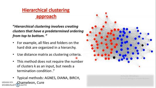 L5: Hierarchical Clustering Algorithms (Part 1): AGNES and DIANA method