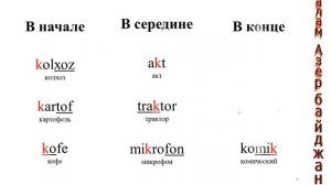 § 1.1. Алфавит азербайджанского языка