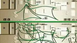 Диаграмма спагетти