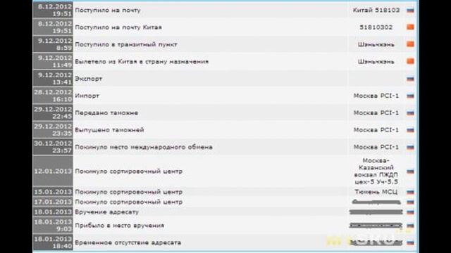Шторы из кисеи с Алиэкспресса (бесплатная доставка) | #Обзор смотреть онлайн