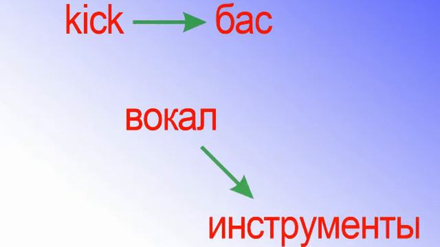 О sidechain 2 часть смотреть онлайн