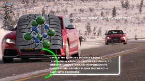 Всесезонная шина Nokian WR G4 SUV на 4 точки. Шины и диски 4точки - Wheels & Tyres