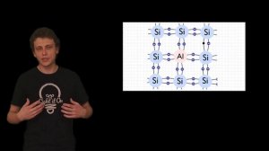 Полупроводники и диоды #1| Физика 11 класс