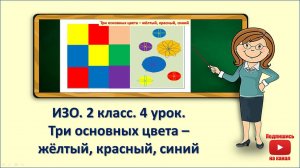 2кл.ИЗО.4 урок. Три основных цвета-жёлтый, красный,синий