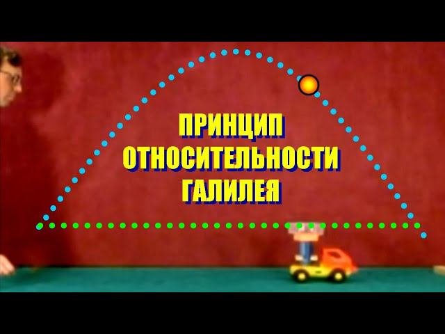 Принцип относительности Галилея