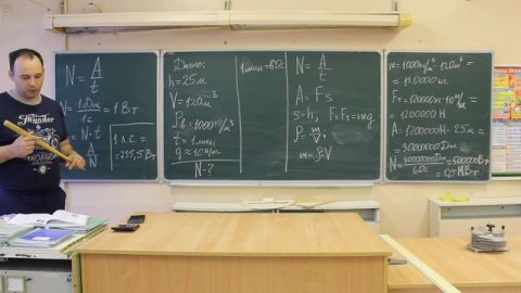 Мощность Единицы мощности