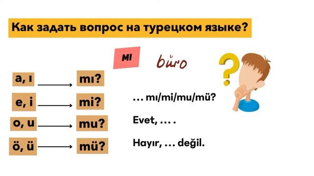 Вопросительная частица mı в турецком языке смотреть онлайн