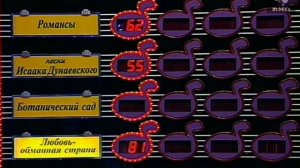 Угадай мелодию 11.03.1996
