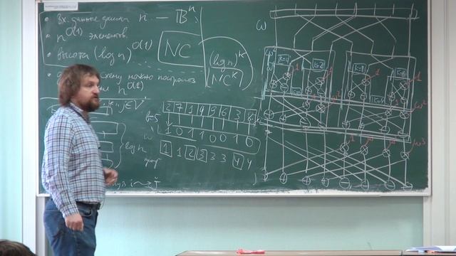 Теоретическая информатика. Лекция 15