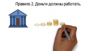 Как стать богатым за 5 минут? Финансовая грамотность для начинающих. Открой секреты богатства !