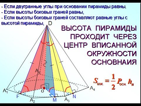 10 класс_Пирамиды,  в которых высота проходит через центр вписанной в основание окружности