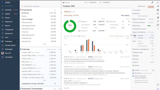 СБИС Все о компаниях и владельцах - надежная база информации о всех юрлицах РФ