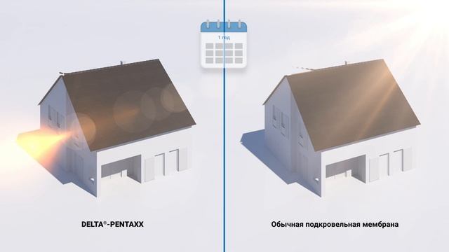 УФ-стабильная диффузионная мембрана DELTA-PENTAXX смотреть онлайн