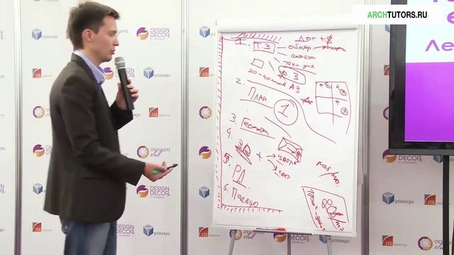 Комплектация объектов. Комплексное руководство дизайнера и технология выбора надежного поставщика.