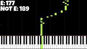 Rush E, but it's too Easy, I'm 99% sure YOU CAN PLAY THIS!