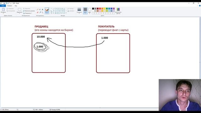 Чат боты Telegram для ПРОДАЖИ Sweatcoin МОЖЕТ НЕ НАДО? смотреть онлайн