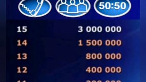 Выигрыши несгораемых сумм Кто Хочет Стать Миллионером (часть 9)
