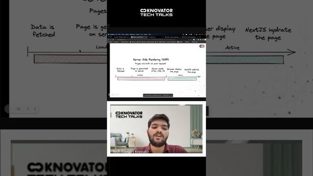The Ultimate Guide to SSR in Next.js