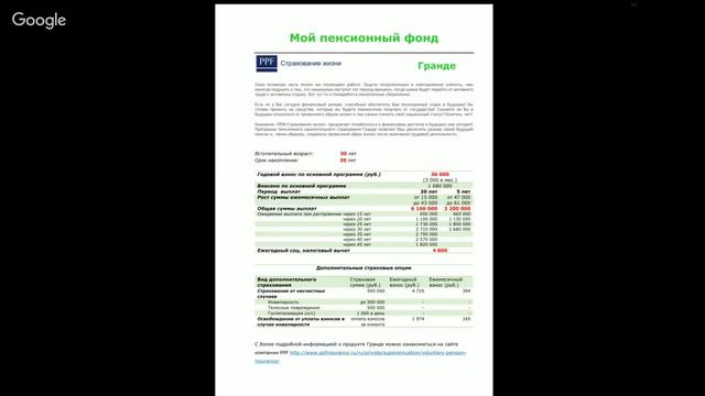 Презентация проекта PPF Премиум и Гранде смотреть онлайн