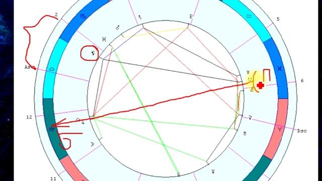Карта Жизни. Дмитрий, 4 месяца. часть 1 смотреть онлайн