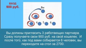 ЗАВТРА НАЧИНАЕТСЯ СЕГОДНЯ канал Казанджян Людмила