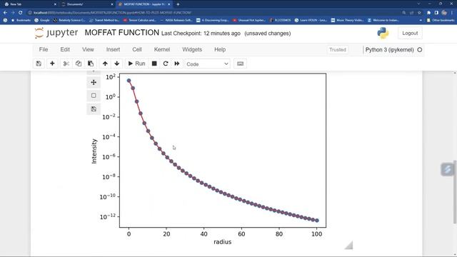 PYTHON BASIC SCATTER  / LINE PLOT | PYTHON FOR BEGINNERS| MOFFAT FUNCTION|#python #pythonprogrammin