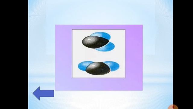 Физика.7-сынып.1-сабақ.Физика ғылымының рөлі! смотреть онлайн